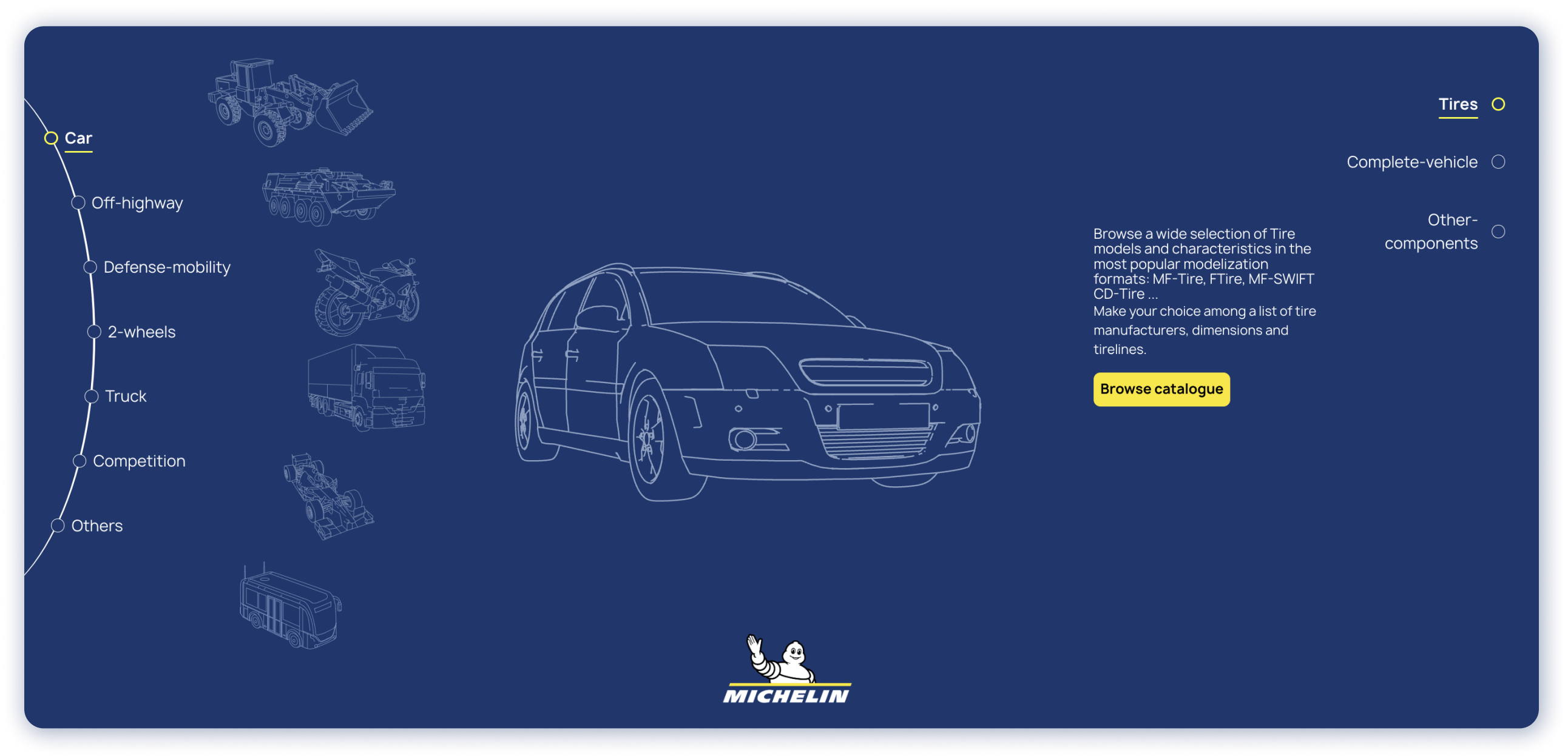 Michelin SIMIX vehicle category and component models selection panel, representing various vehicle types