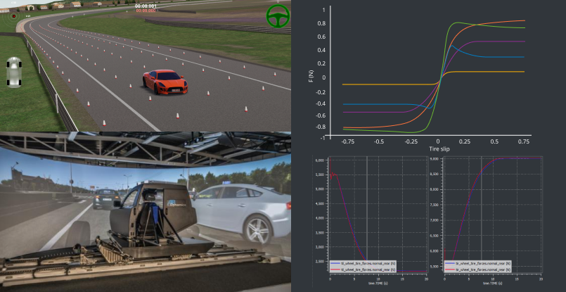 Chassis simulation software screenshots